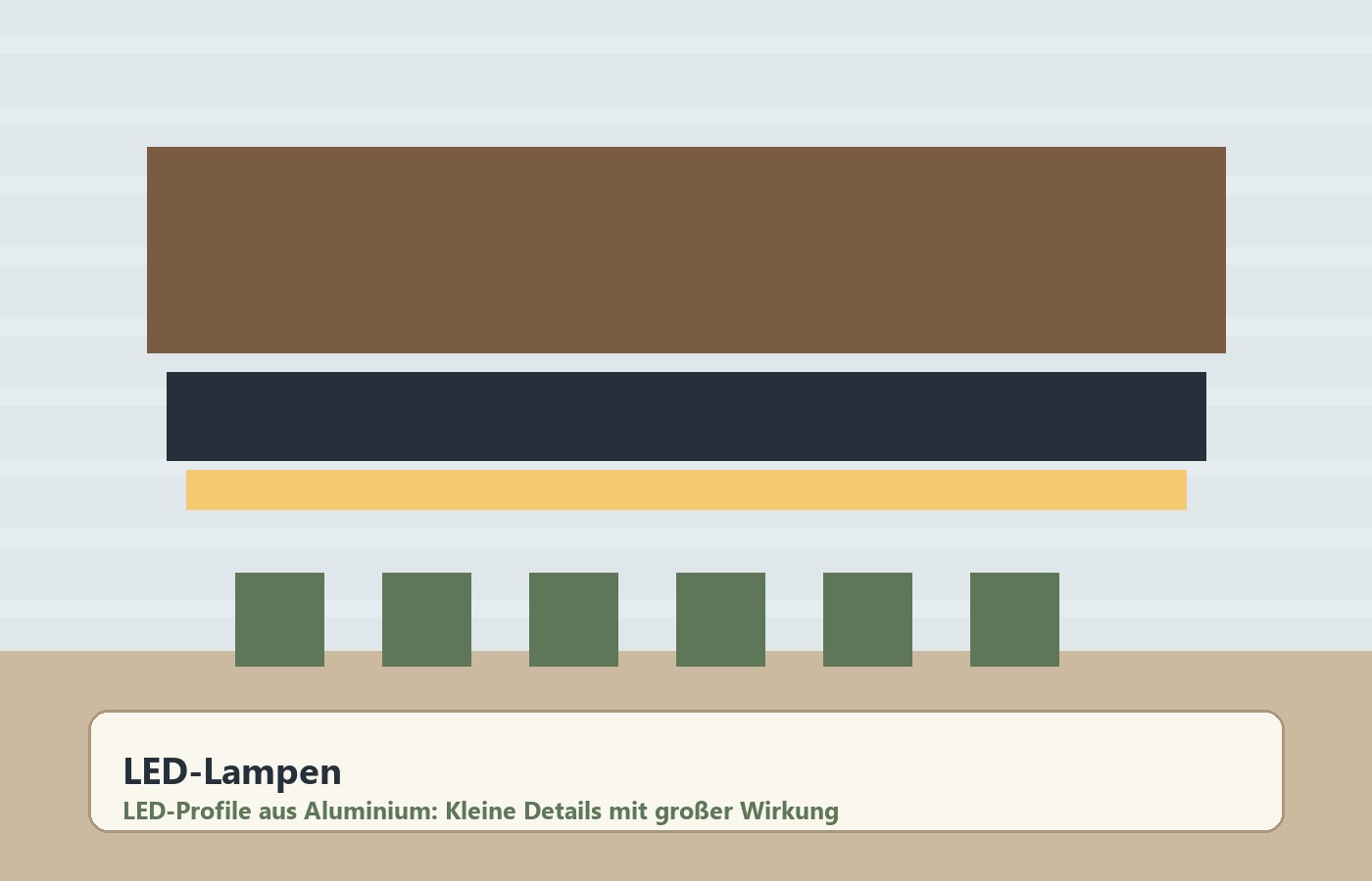 LED-Profile aus Aluminium: Kleine Details mit großer Wirkung